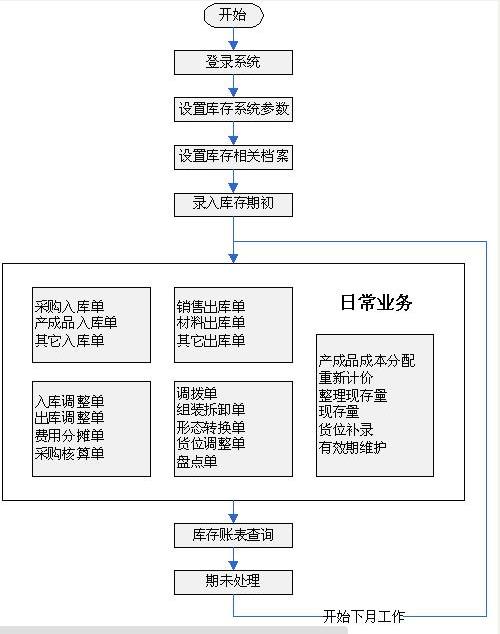 微信截图_20220424134616.jpg