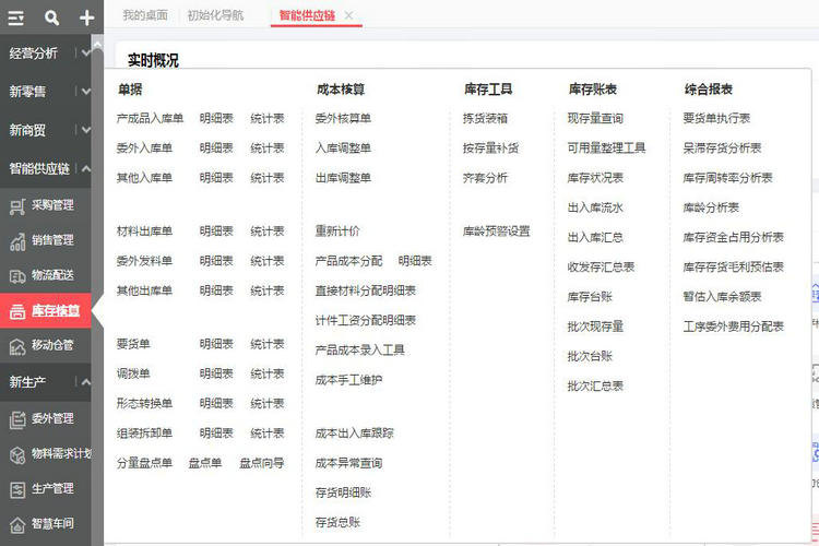 用友erp-T+畅捷通软件库存核算系统功能介绍