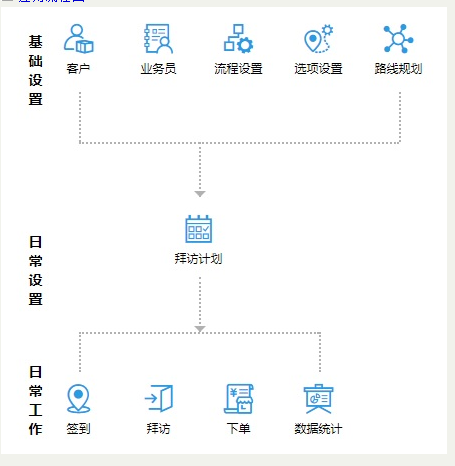 微信截图_20220424135949.png