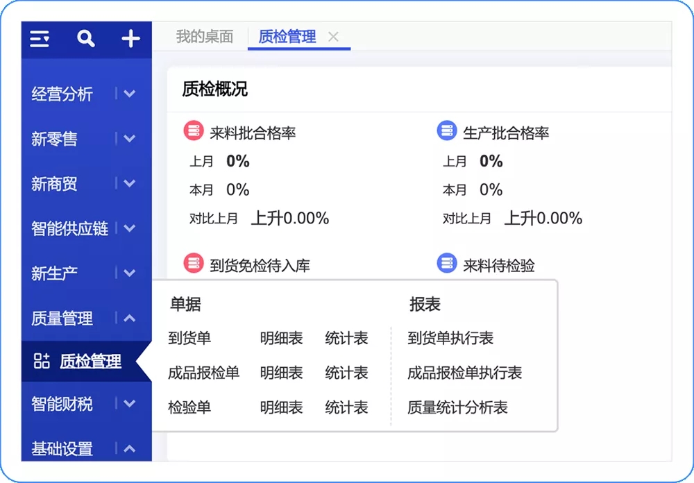 上新 | 产品质量总不合格？T+Cloud「质检功能」，